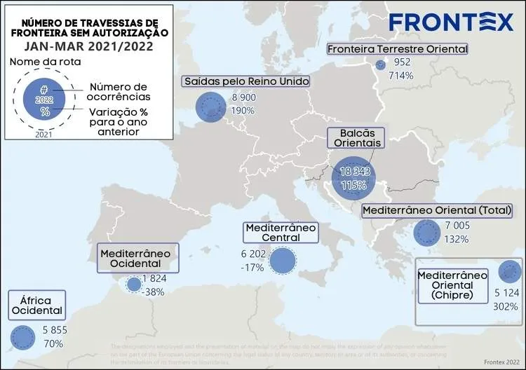 Entrada de imigrantes indocumentados é a maior em seis anos na União